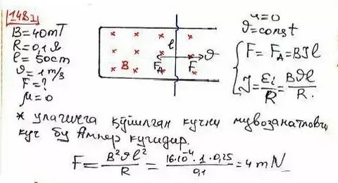 Периметр картины с рамой