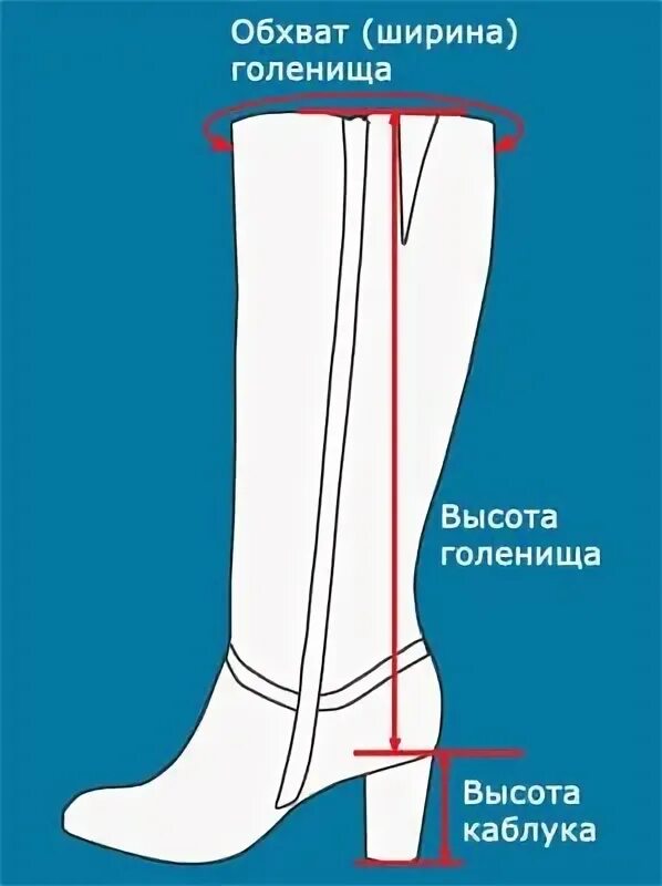 Сапоги полнота 8 обхват голенища. Ширина голенища у сапог. Полнота голенища обуви. Что такое обхват голенища в ботинках. Ширина голенища