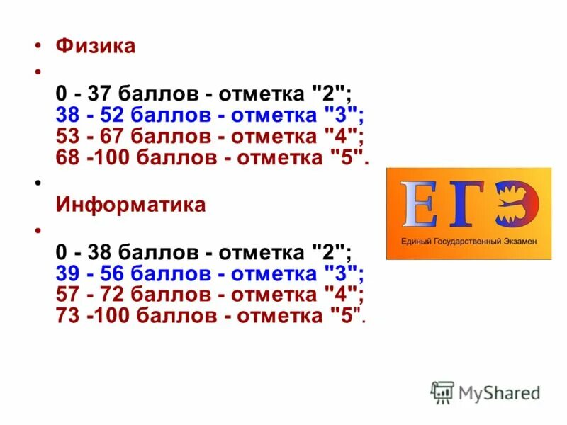 7 баллов информатика