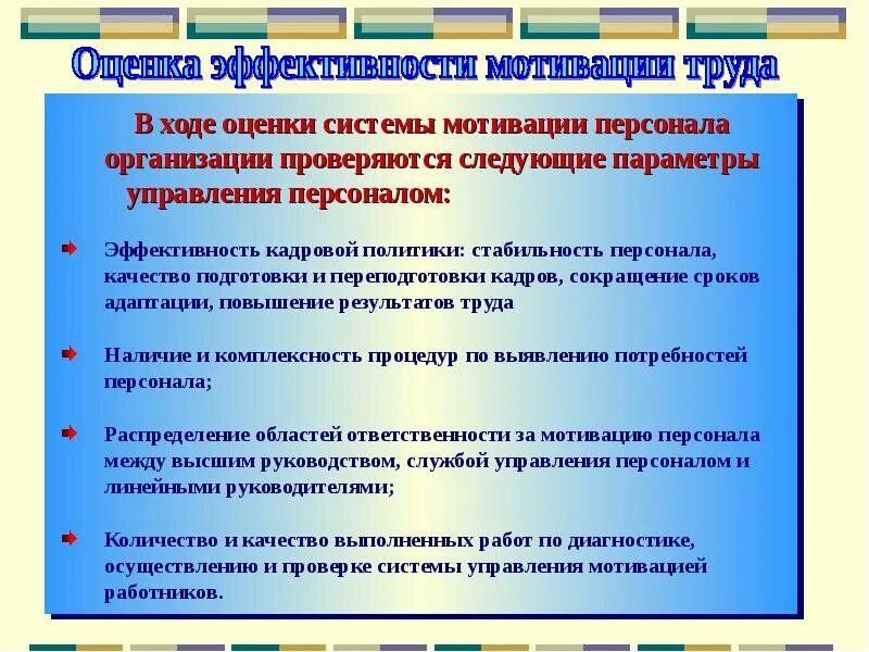 Оценки эффективности мотивации. Оценка эффективности подбора персонала. Показатели эффективности мотивации персонала. Оценки эффективности мотивации. Оценка эффективности системы мотивации.