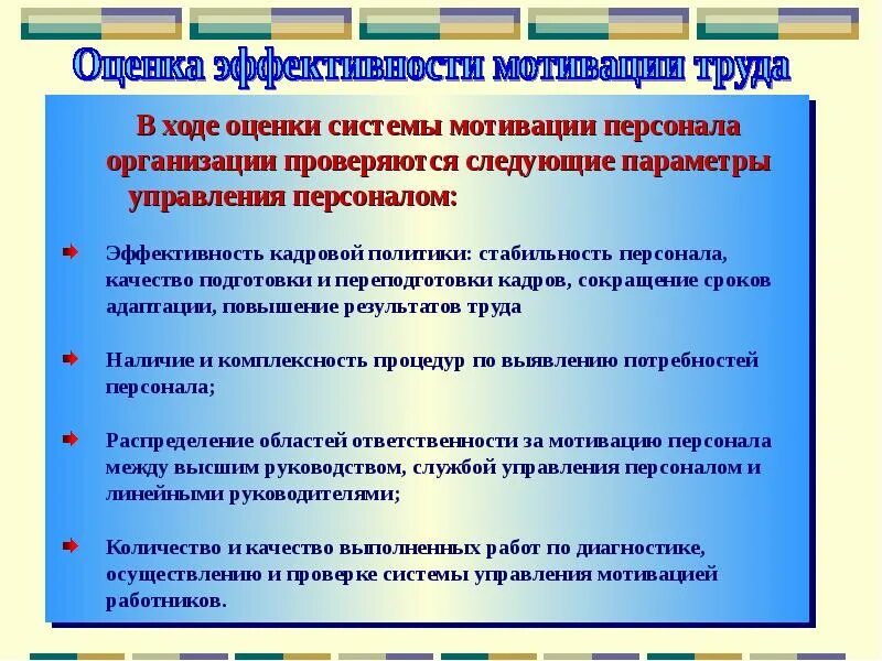 Оценка системы мотивации персонала. Повышение адаптации и мотивации. Повышение результативности сотрудников. Пример мотивации труда в госслужбе. Мотивация эффективность управления