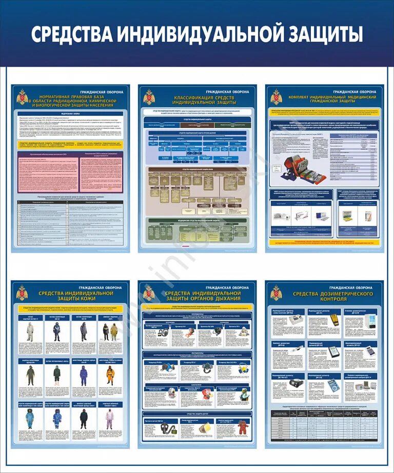 Средства индивидуальной защиты репаративные средства. Средства индивидуальной защиты го и ЧС. Стенд средства индивидуальной защиты. СИЗ средства индивидуальной защиты.