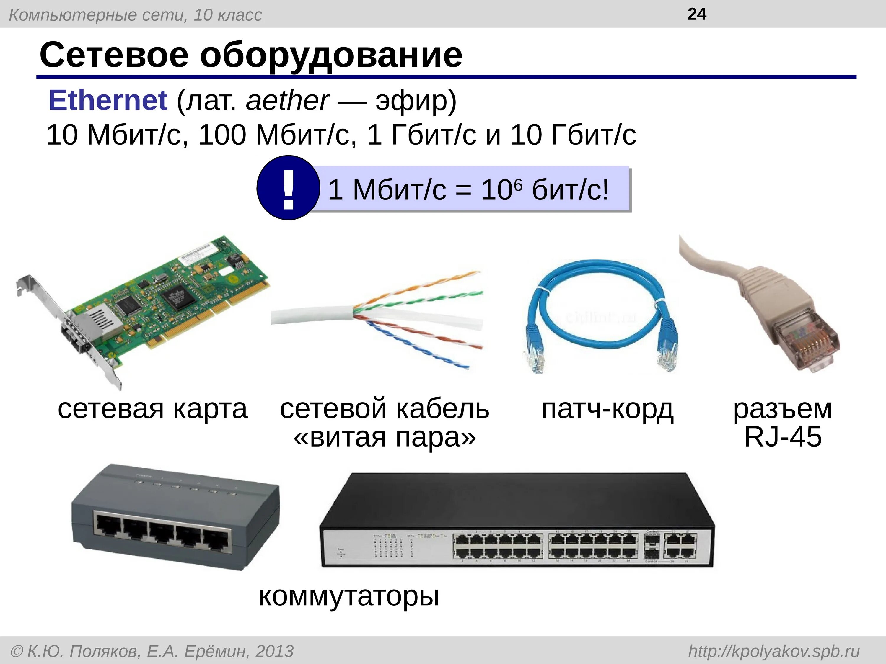 Разъем сетевой карты. Патч корд 1 Гбит Ethernet. Кабель между компьютером и роутером на 100мбит. Сетевая карта 5 гигабит. Оборудование компьютерных сетей.