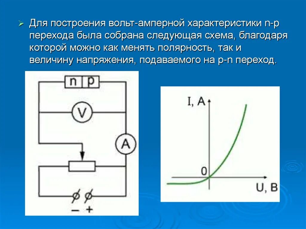Полярность меняется