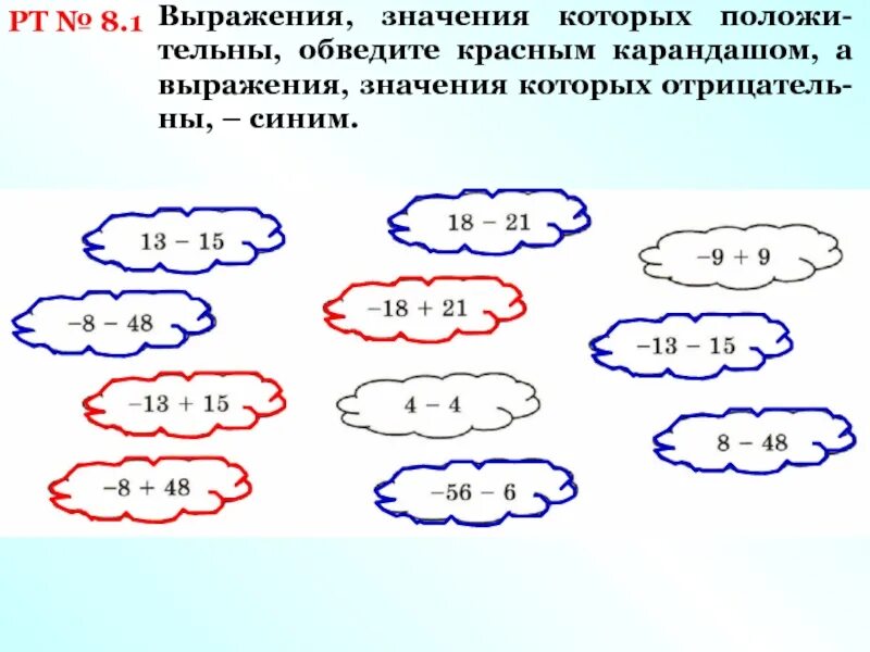 Разбейте записи на группы. Обведите красным карандашом. Обведи суму красным карандашом а разность синим. Красным карандашом обведи целое в уравнение. Обведи 1 слагаемое красным карандашом.