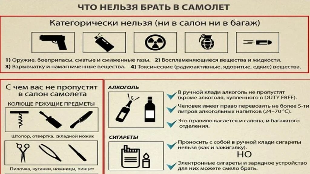 Запрещённые вещи в ручной клади в самолете. Запрещенные предметы в ручной клади в самолете. Бритва в ручной клади в самолете. Электронные сигареты в самолете в ручной клади.