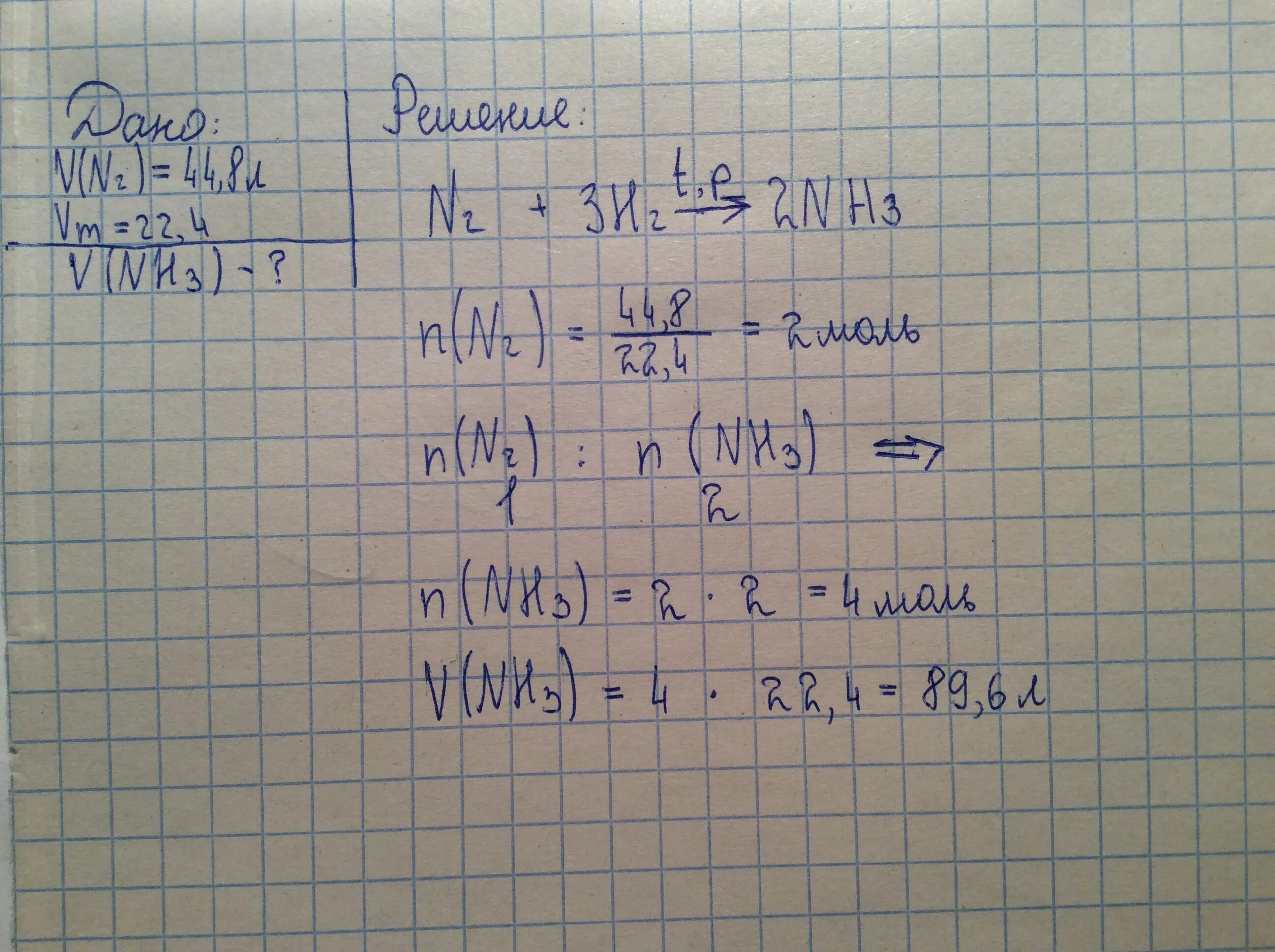 Какой объем азота образуется при сгорании. Вычислите объём азота и водорода. Объем выделившегося водорода формула. Аммиак и избыток кислорода.