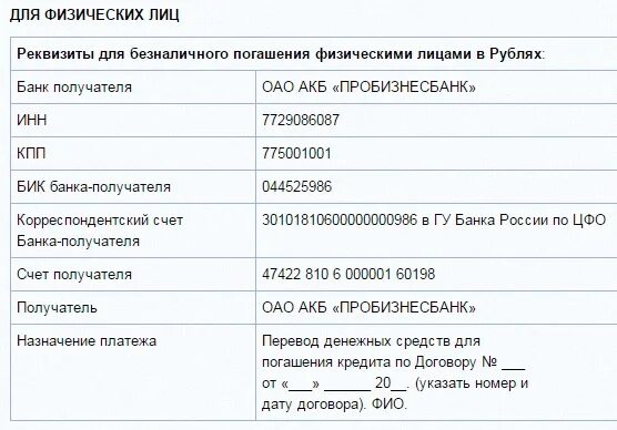 Кпп россельхозбанка. Россельхозбанк реквизиты карты. Россельхозбанк реквизиты банка. Реквизиты для погашения кредита. БИК банк Россельхозбанка.