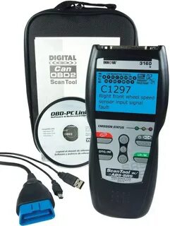 Scan c