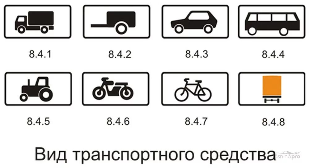 Дорожный знак прицеп. Табличка 8.4.4 вид транспортного средства. 8.4.1 Дорожный знак. Знак дорожный 8.4.1 вид транспортного средства. 8.4.1-8.4.8 «Вид транспортного средства.