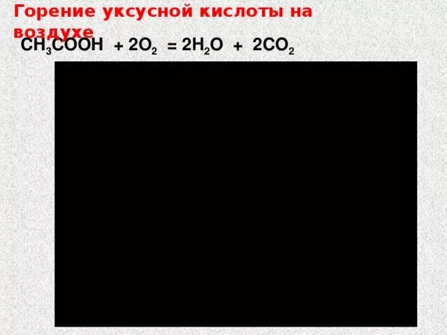 Уравнение реакции горения уксусной кислоты. Горение этановой кислоты. Горение уксусной кислоты на воздухе.