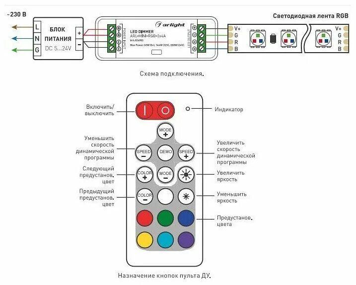 Схема управления rgb лентой Светодиодная лента с датчиком движения: как подключить сенсор для организации эф