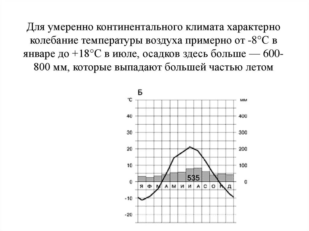 Резко континентальный климат умеренного пояса характерен. Резко континентальный климат умеренного пояса характерен. Область резко континентального климата. Резко континентальный климат умеренного пояса характерен. Описание резко континентального климата.