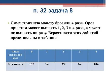 Решение практической работы частота выпадения орла
