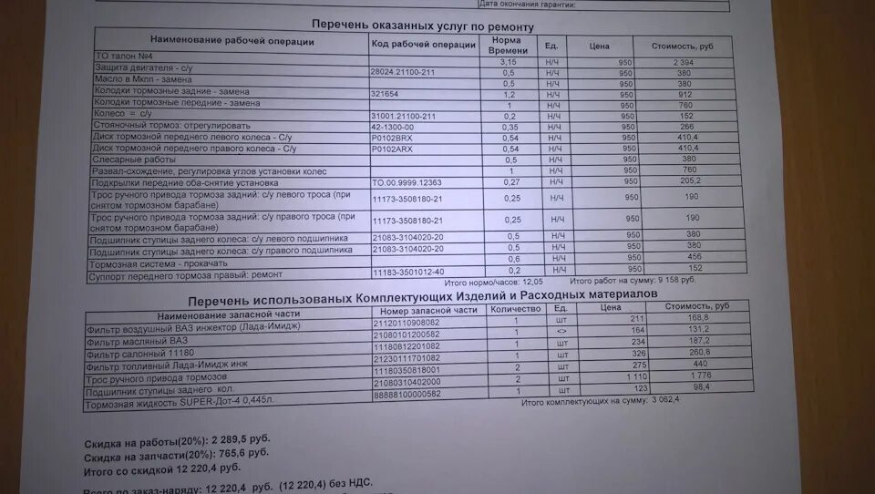 Развал схождение после замены ступичного подшипника. Гранта то 3 перечень работ. Таблица нормочасов ремонта автомобилей. Нормочас на ремонт автомобилей. Регламент то Гранта 8 клапанов.