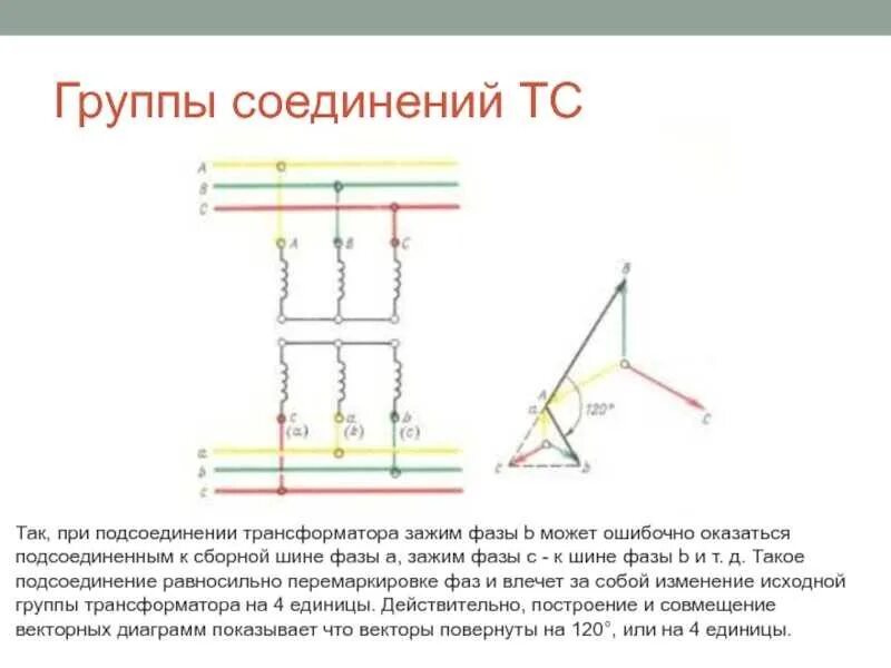 Соединение треугольник трансформатор. Схема и группа соединения обмоток д/ун-11. Схема соединения обмоток трансформатора д/yн-11. Соединение обмоток трансформатора 10/0.4 кв. Соединение обмоток трансформатора изменение напряжения.