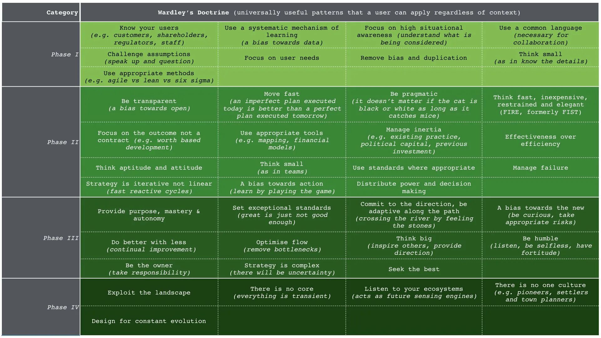 Is considered to be the best. Is considered какое время. Is considered to be the best. To be краткая форма. Конструкция it is said.