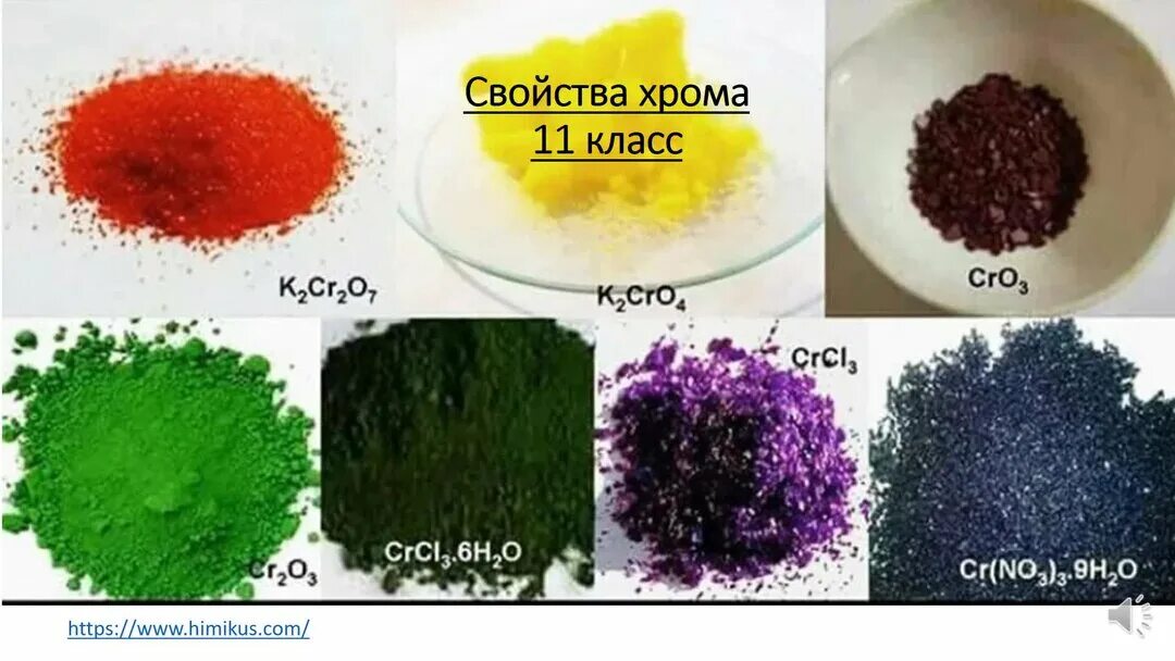 Трехвалентный хром. Цвета соединений хрома. Цвет хрома. Соединения с хромом цвета. Цветные соединения хрома.