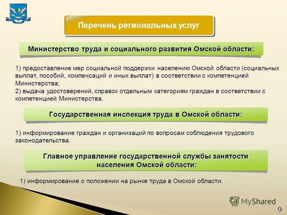 Региональные целевые программы. Предложения по улучшению работы по защите прав потребителей. Государственные программы в сфере занятости. Виды региональных программ. План мероприятий региональной программы.