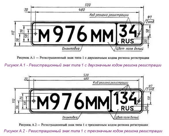 Номер авто шрифт. Габариты номерного знака автомобиля. Номерные знаки на авто Размеры. Ширина номерного знака автомобиля. Размеры букв гос номера.