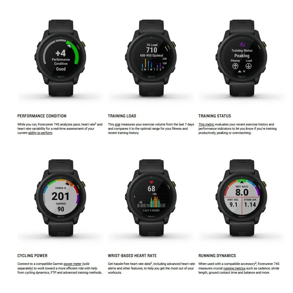 Сравнение часов garmin. Garmin Forerunner 745. Часы Гармин 950. Часы Гармин Forerunner 55. Disassemble Garmin 650 Forerunner.