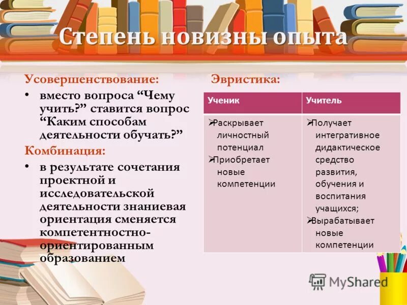 цветовой круг иттена сочетания схемы. сочетание опыта и. сочетание опыта и. сочетание опыта и. Romanuke.