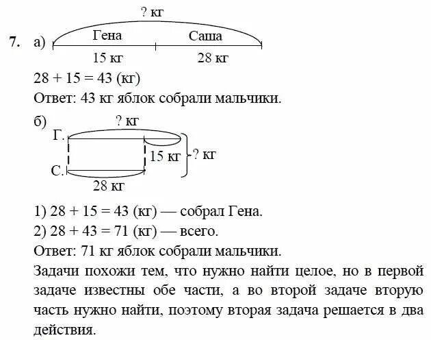 Маша купила мороженое за 15. Схемы к задачам Петерсон 2. Схемы решения задач по петерсону 5 класс. Схемы к задачам по математике 2 класс Петерсон. Схема к задаче по математике 2 класс Петерсон 1 часть ответы учебник.