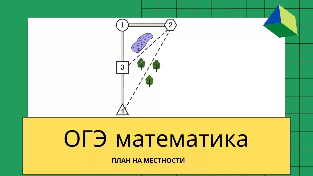 План местности 1 5 математика