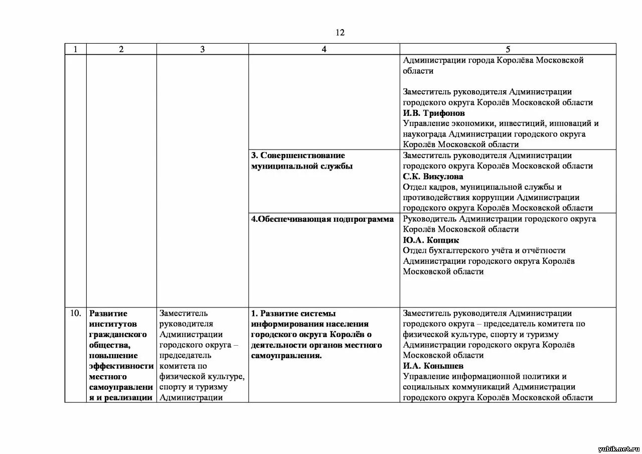 код королева московская область