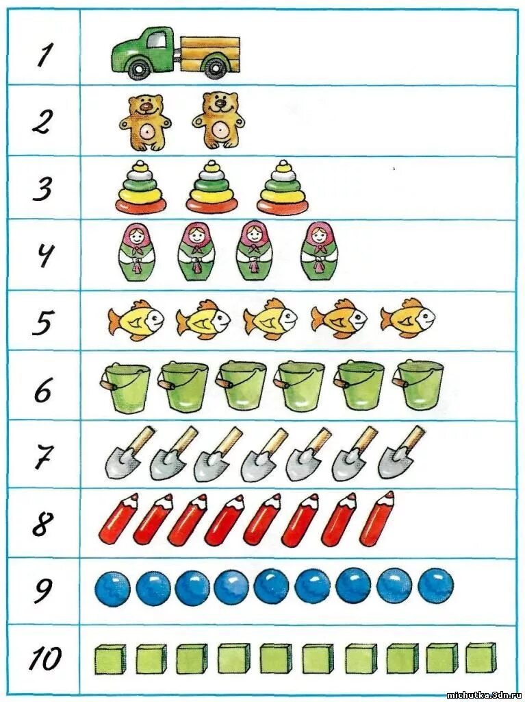 Игровые упражнения по математике. Количество и счет задания для дошкольников. Математические игры и занятия для детей 5-6 лет. Задания на счет для дошкольников. Количественный счёт для дошкольников.