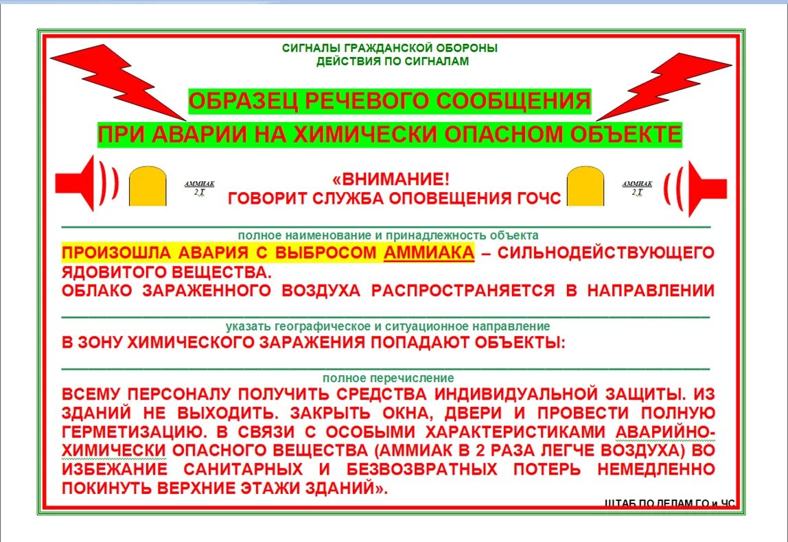 Действия населения при получении сигналов гражданской обороны. Сигнал оповещения гражданской обороны Бастион. Звуковые сигналы го и ЧС расшифровка. Действия по сигналам оповещения. Тексте информационных сообщений о чс