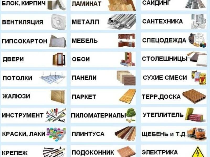 Все новые и нужные для. Строительные материалы названия. Наименование строительных материалов. Строительные материалы названия с картинками. Строительные материалы спи.