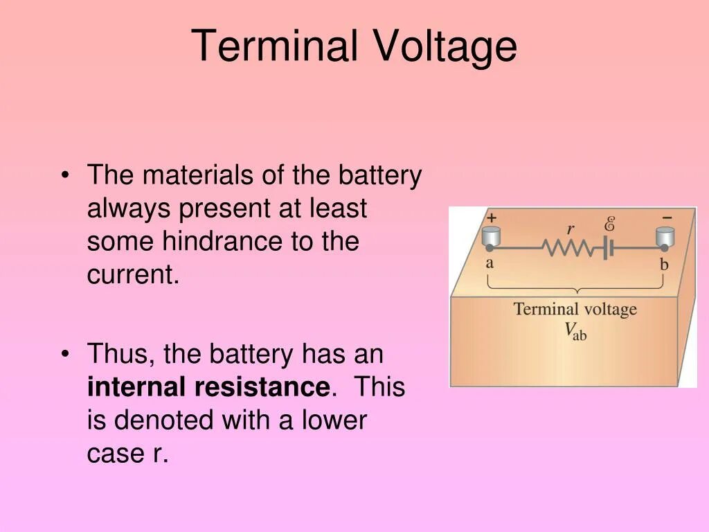 Terminal voltage