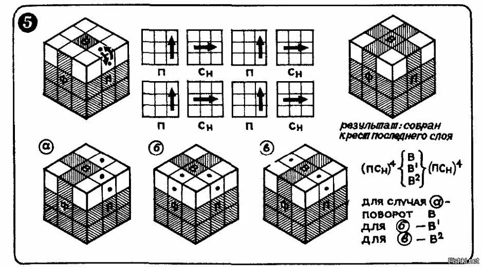 Инструкция по сборке кубика. Схема сборки кубика Рубика 3х3 первый слой. Схема сбора кубика Рубика 3х3. Третий слой кубика Рубика 3х3 схема. Схема складывания кубика Рубика 3х3.