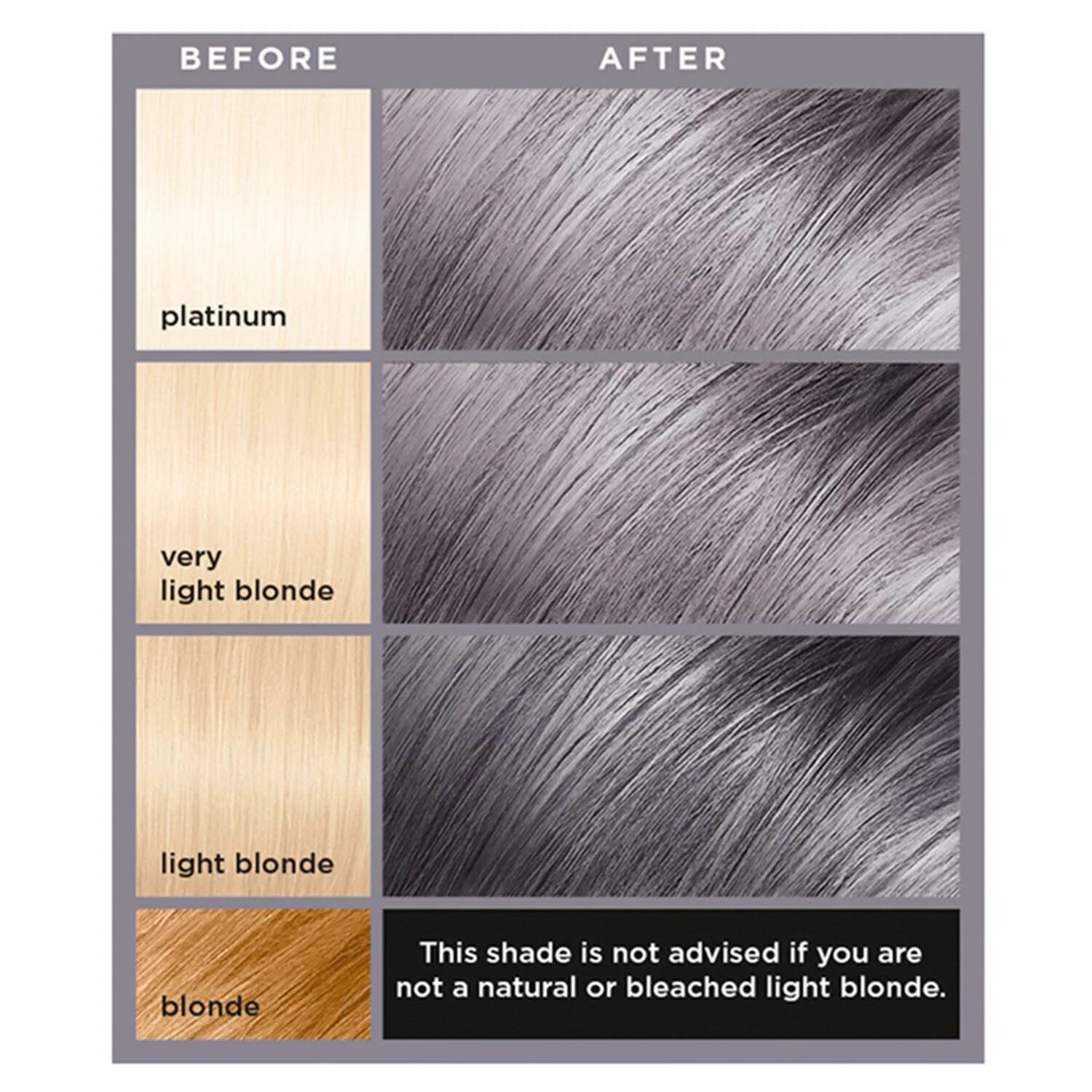 Пепельные тона красок для волос. Краска лореаль колориста палитра. Colorista Loreal краска Silver Grey. Краска для волос l'Oreal Colorista permanent Gel серебристо-серый. Лореаль краска для волос серебристо серый.