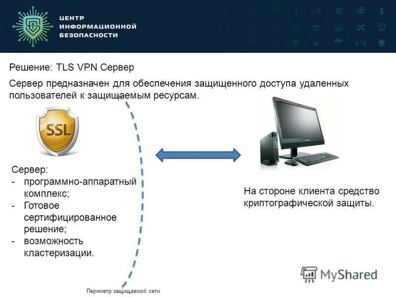 Программно аппаратного комплекс криптографической. Методы программно-аппаратной защиты информации. Модуль к аппаратному комплексу. Атликс-vpn. Аппаратное средство криптографической защиты информации.