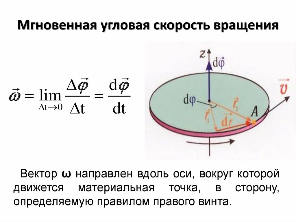 Формула линии скорости. Формула расчета угловой скорости вращения. Угловая и линейная скорость вращения твердого тела. Угловая скорость вращения вектора скорости. Как определить угловую скорость.