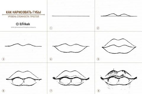 Как нарисовать губы карандашом