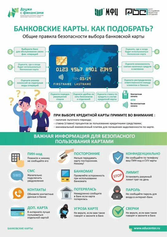 Дебетовая карта финансовая грамотность. Дебетовая карта финансовая грамотность. Кредит финансовая грамотность. Дебетовая карта финансовая грамотность. Дебетовая карта финансовая грамотность.