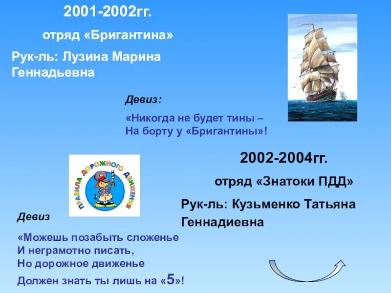 Военное название девиз. Речевка отряда Бригантина. Девиз отряда Бригантина. Речевка для отряда моряков. Морские названия отрядов и девизы.