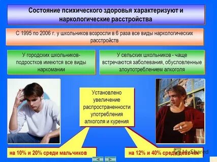 Состояние здоровья современных школьников
