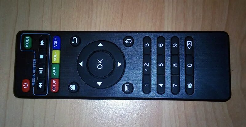 X96 mini пульт. Пульт для TV Box x96 Mini. TV приставка x96. Пульт Ду Smart Box x96.