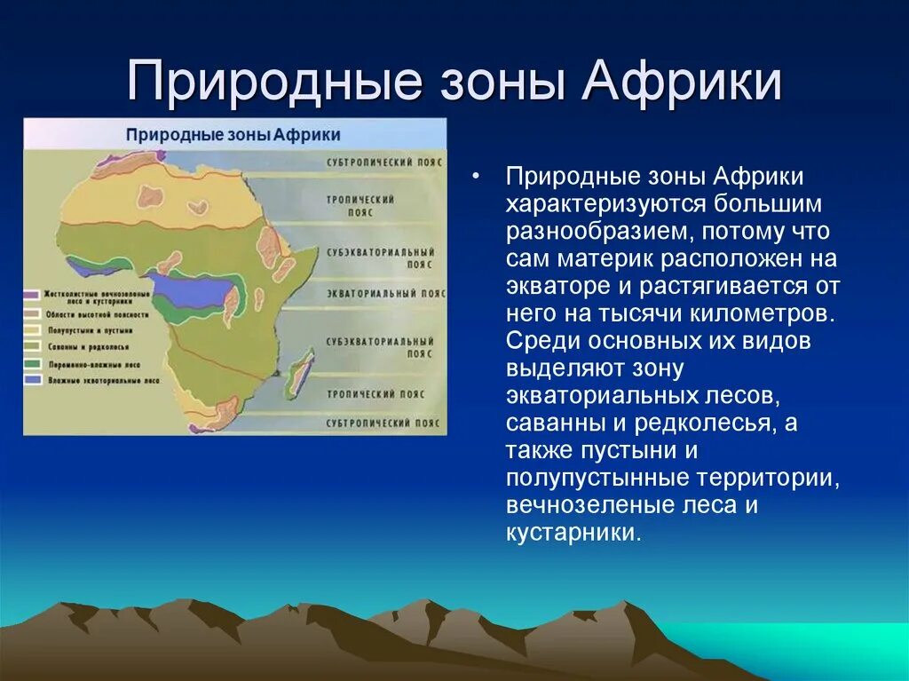 Какие представлены природные зоны каковы их основные. Природные зоны Африки пустыни таблица. Природная зона тропического пояса Африки. Природные зоны Африки 7 класс география. Природные зоны Африки 7 класс презентация.