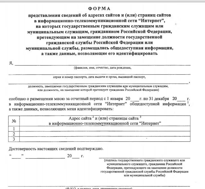 Акт о размещении информации. Форма предоставления сведений об адресах сайтов госслужащих 2021. Форма о соц сетях для госслужащих. Сведения об адресах сайтов. Форма заполнения сведений о сайтах.