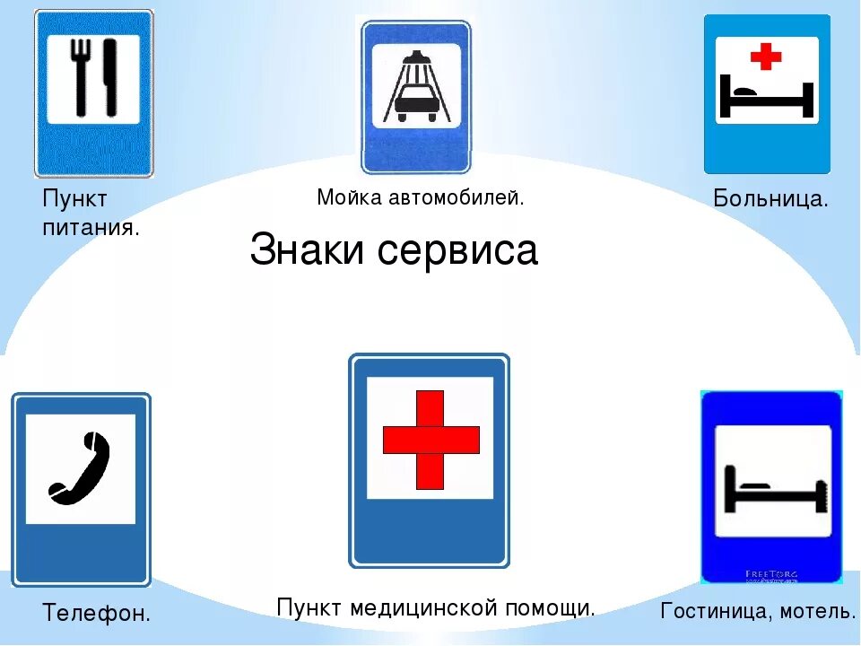 Проверочная окружающий мир 3 класс дорожные знаки. Знаки сервиса. Дорожные знаки сервиса. Знаки сервиса 3 класс. Знак сервиса дорожные знаки.