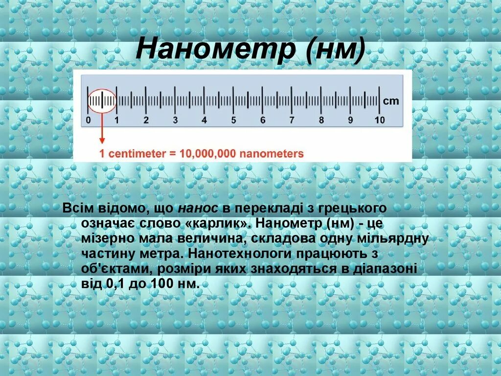 Нанометр. 1 Нанометр. Единицы измерения длины нанометр. Микрометр нанометр. 0 1 мкм в м