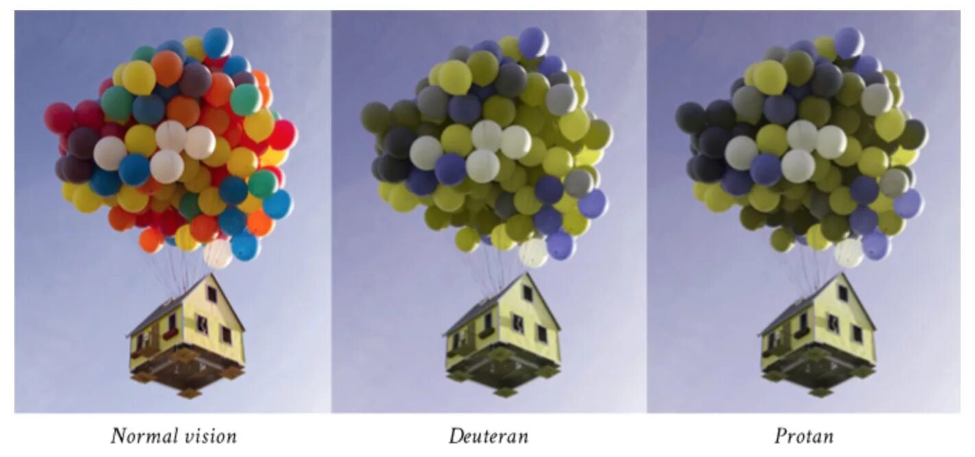 Видимые цвета дальтоники. Как видят дальтоники. Картина глазами дальтоника. Цвета глазами дальтоника. Как видит человек дальтоник
