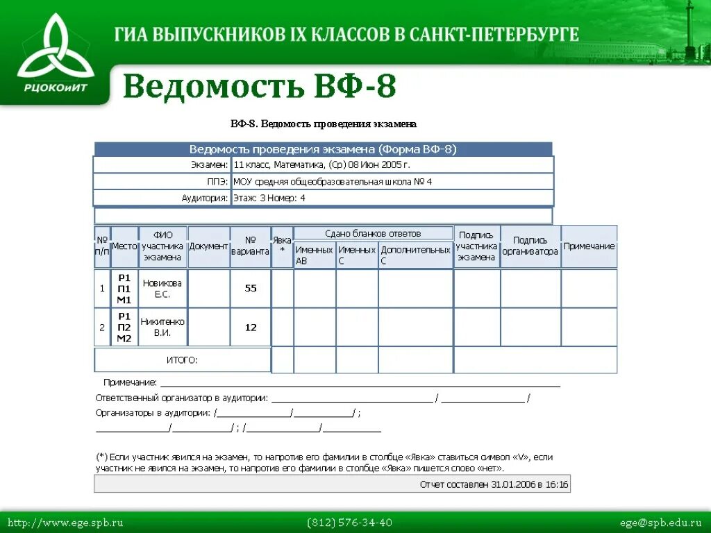 Экзаменационная ведомость. Ведомость сдачи экзамена. Ведомость экзаменационных оценок. Экзаменационная ведомость бланк. На явку не явилась