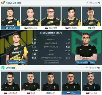 Team spirit natus vincere