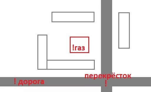 Схема двора и окрестностей дома Дорожная карта - безопасный путь (8 фото). Воспитателям детских садов, школьным